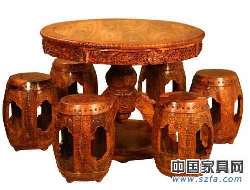 海南黃花梨家具價(jià)格走勢(shì) 海南黃花梨家具價(jià)格走勢(shì)