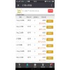 匯銀云微盤是口碑較好的云微盤代理提供商，是您值得信賴的品牌公司，具有品牌的云微盤代理
