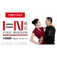 整體家具加盟代理政策有哪些？