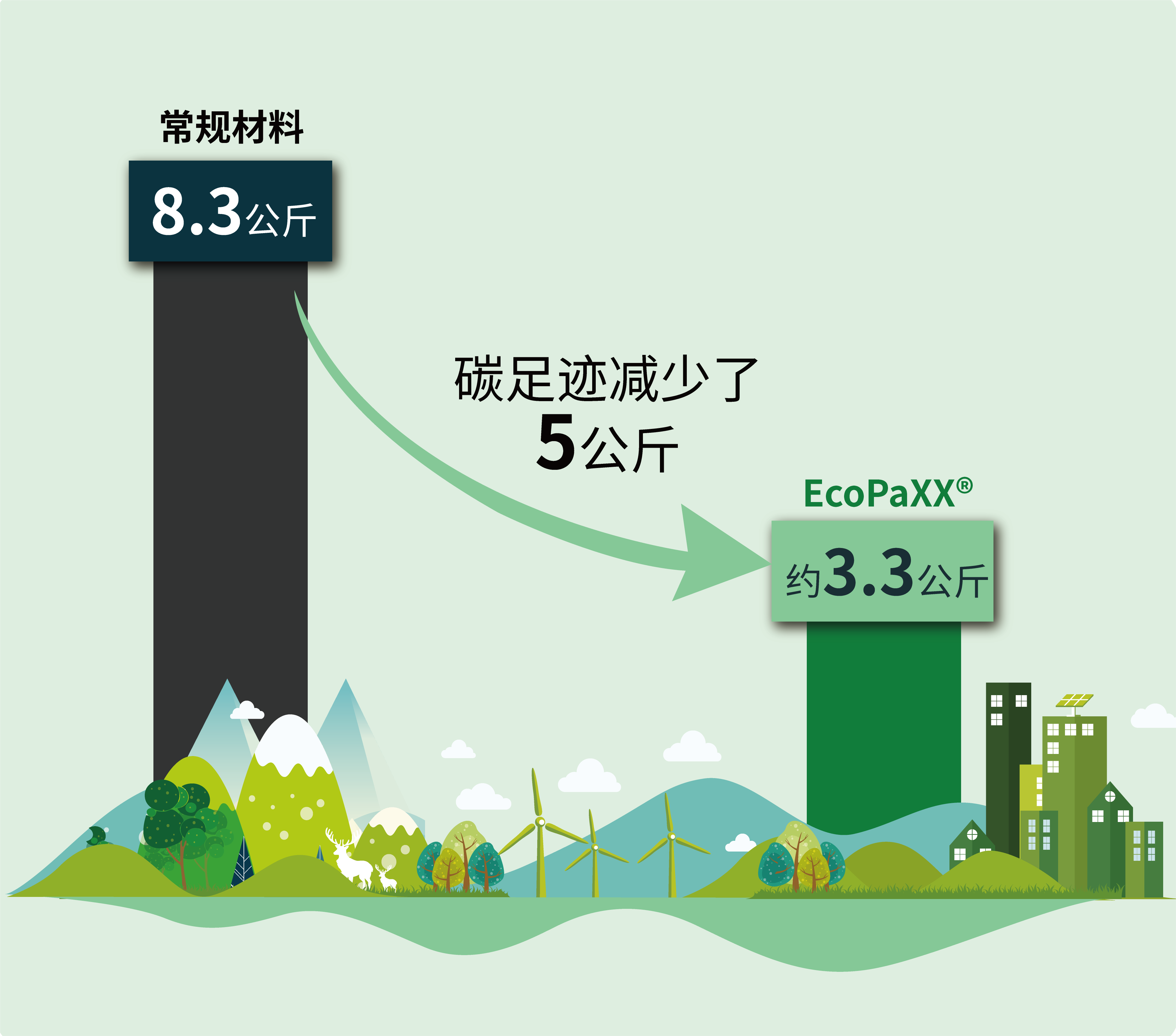 http://m.zhitui5.com/file/upload/202501/22/1526334879462.png